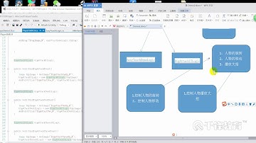 千锋Unity游戏开发教程：83 玩家控制逻辑梳理