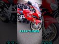 安すぎて知る人だけが乗る危険なバイクTOP3#クラシックバイク #バイク