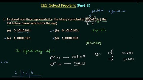 IES Solved Problems (Part 3) - Digital Electronics