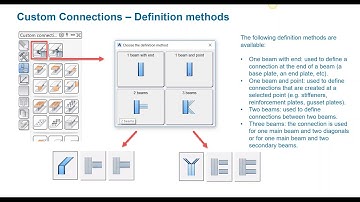 21. Custom Connections in Advance Steel 2019