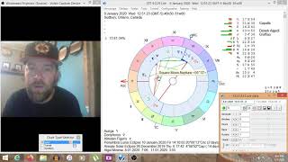 Astro Advice for Jan 8th 2020