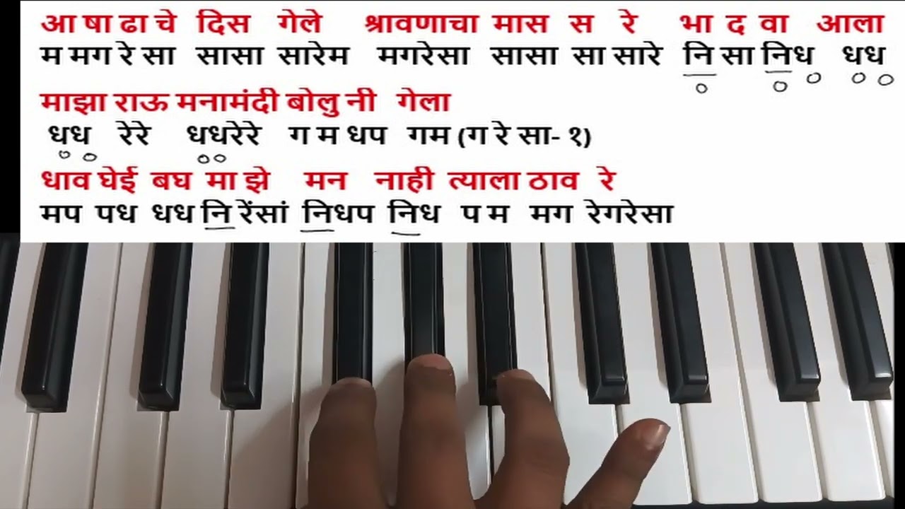 Navika Re | Harmonium Notation | नाविका रे वारा वाहे रे | Koligeet