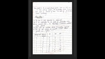 Q:law of variable proportion (15marks)