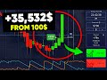 35523 profit  top1 pocket option trading strategy  binary options trading
