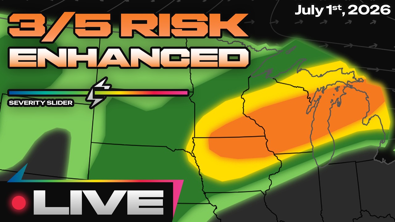 The July 1st, 2026 Wisconsin Wind Bag, as it happened...
