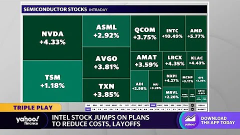 Intel stock jumps after announcing cost cutting plans and layoffs