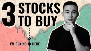 Top 3 Growth Stocks to BUY NOW (April 2024)
