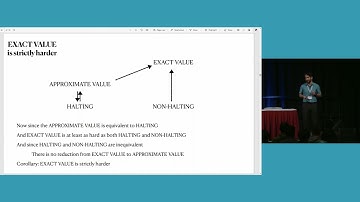 QIP 2022 | Nonlocal Games, Compression Theorems, and the Arithmetical Hierarchy (Hamoon Mousavi)