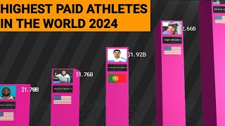 Highest Paid Athletes In The World 2024 | 3d Comparison