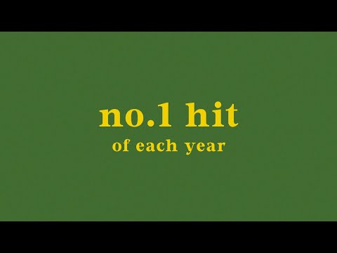 #1-biggest-hit-of-each-year-//-1990-2019