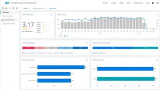 Qualtrics CustomerXM for Digital