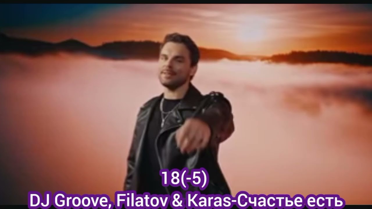 ЕвроХитТоп40 от 6 Марта