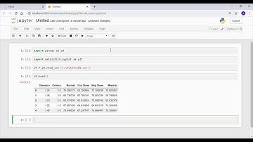 Criar Histograma com Python - 6 Sigma
