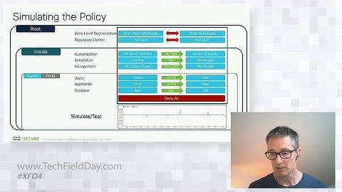 Cisco Introduction to Tetration and Overview Demo