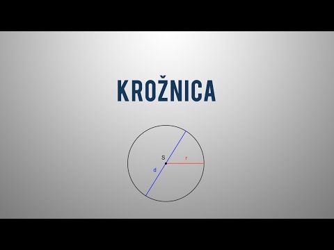 Video: Kaj pomeni območje kroga?