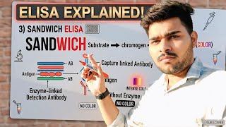 ELISA Test Explained in Hindi by Yash Joshi #youtube #anmnursing #bscnursing #NSH_EDUCATION 
