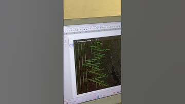 🌳 CMD Tricks: TREE & CLS Commands Explained! 💻🔥 #Shorts