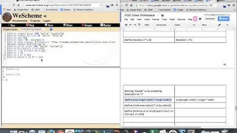 VIDEO Defining Functions in WeScheme