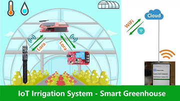 How to Build Smart Irrigation System based on Lora