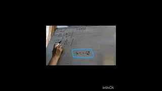 Limits,Std -11th , Math part 2, Example ....