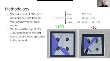 Deep Reinforcement Learning for Mapless Navigation of Unmanned Aerial Vehicles - LARS 2020