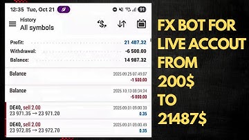 Forex Live Scalper Use Trailing Stop Loss #aimaxproea #forextrading