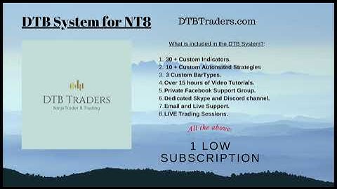 NinjaTrader 8 Tools - 02.6 - DTB Indicators 6