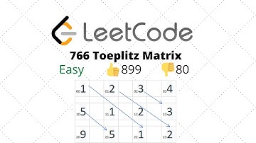 766 Toeplitz Matrix