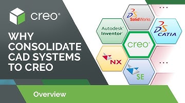 Why Consolidate CAD Systems to Creo
