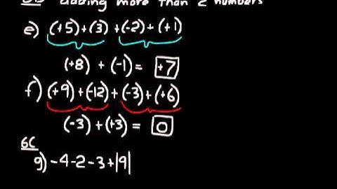 DIVE Video Lecture for Saxon Algebra 1 3rd Edition Lesson 6
