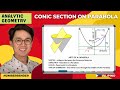 Analytic Geometry:  Conic Section on Parabola