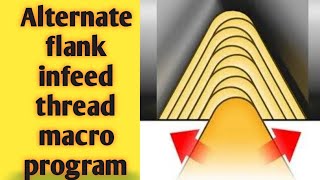 Alternate flank infeed thread macro program #cnc