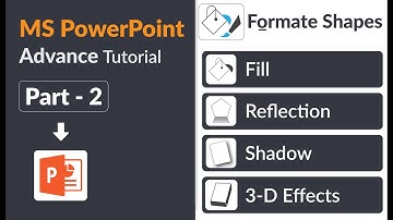 Master PowerPoint in part 2: The Ultimate Guide to PowerPoint Tools