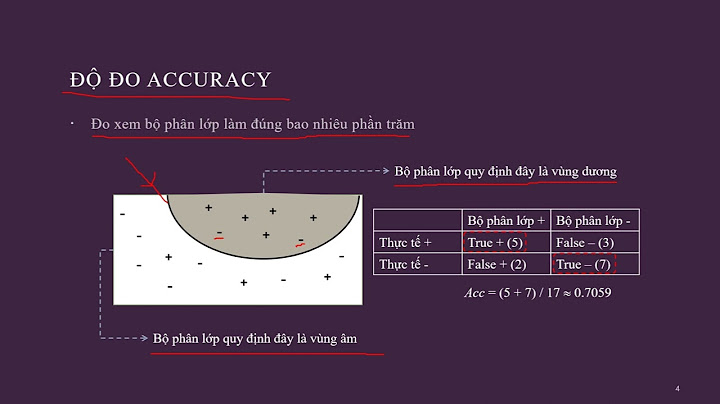 Đánh giá accuracy cho các model