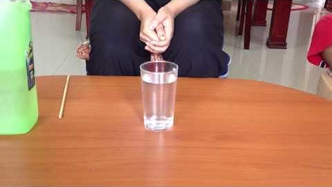 Refraction of Light - Coin disappears