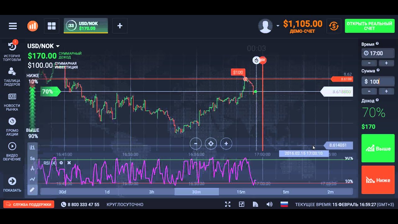60 second trading demo account