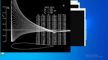 3101 XFOIL Project Video