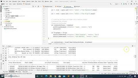 Graphx and Graphframes