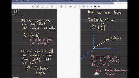 3.1 and 3.2 Vector Spaces