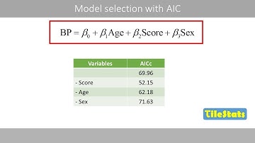 Forward and backward selection and best subset selection