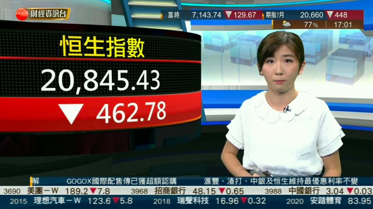 大行報告 | 20220616-恆指收跌462點/聯儲局議息會議決定加息四分三厘 | 主持 : 歐仲雯 - YouTube
