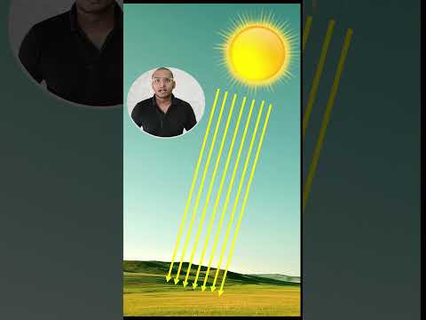 Understanding Insolation in