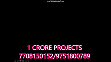 Recognition of Activity From Video Data Using Machine Learning - 1Crore Projects