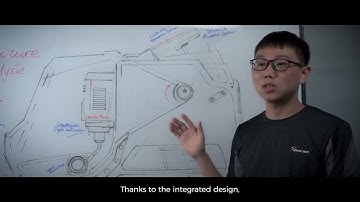 Xhorse Condor XC Mini Plus II Promotional Video: Feature introduction - obdiitool.co.uk