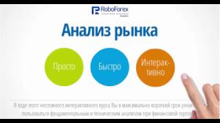 Видеоуроки для начинающих - Анализ рынка форекс Видеоуроки для начинающих - Анализ рынка форекс
