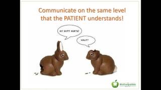 The New Patient Grid™  Have New Patients Accept Your Best Care And Keep Them For Life