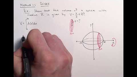 Volumes: Example 1 (Vertical Disks)