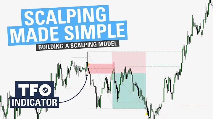Mastering Scalping Strategies: Profit from Small Price Movements