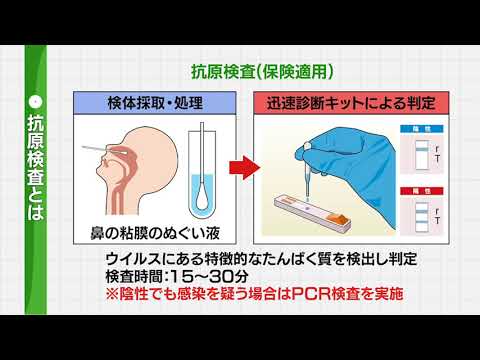 やり方 pcr 検査 唾液