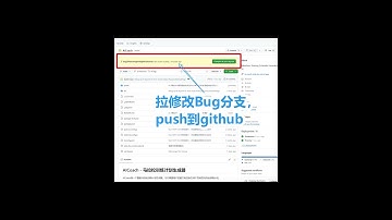 🔥【Vercel技巧】改bug只会用生产环境?